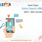 How does voice search affect SEO? : SEO trends